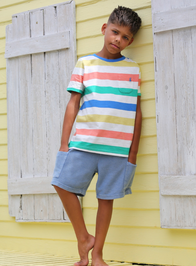 Kai W | Child model | Source Models model agency | 257136