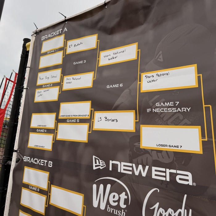 The bracket: past EC Bullets and Power Surge National into the championship