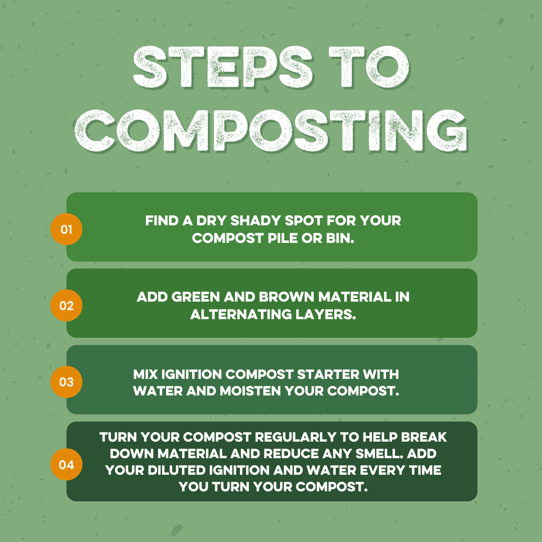 composting steps