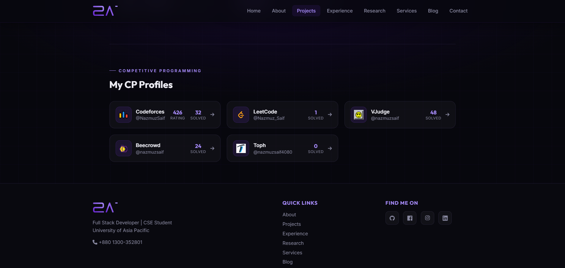 Dynamic CP Profile