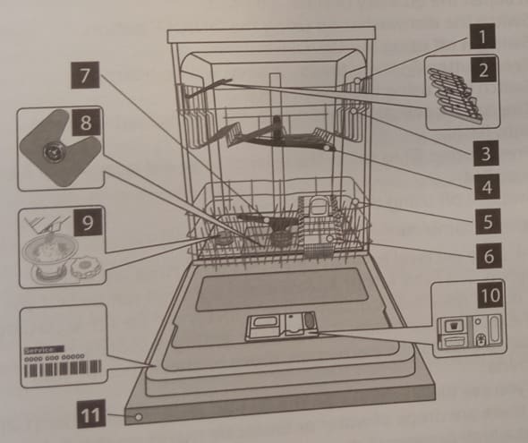 dishwasher_instructions