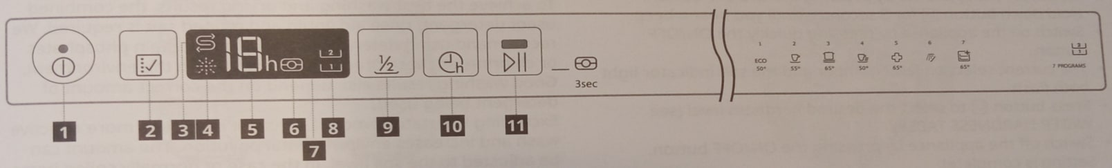 dishwasher_instructions