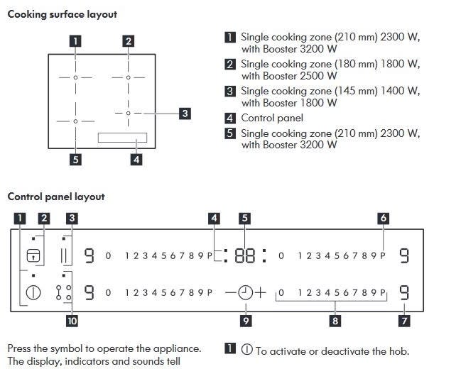 induction_cooking_plate_instructions