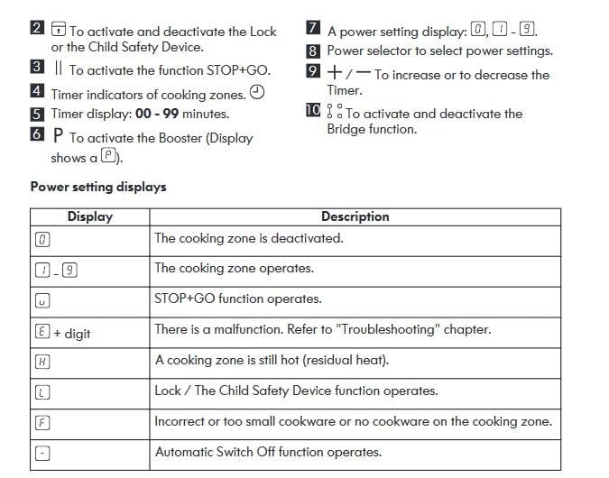 induction_cooking_plate_instructions