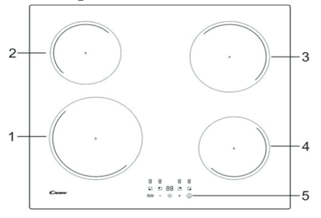 induction_hob_zones