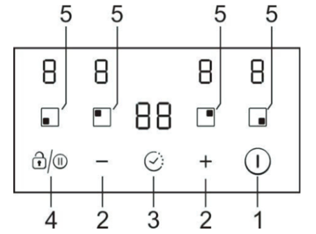 induction_hob_controls