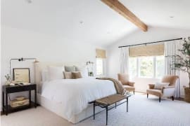 Home Decoration Blog