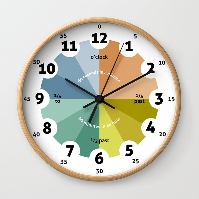 Learning Wall Clock