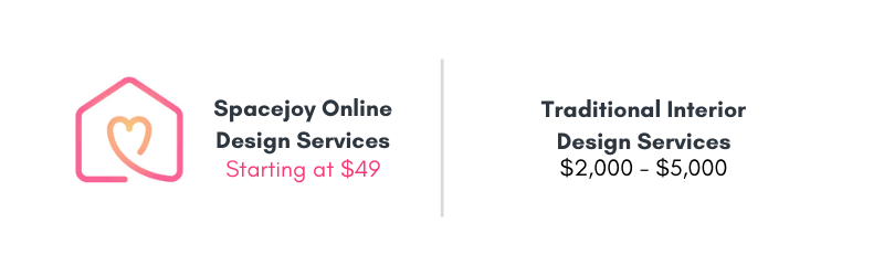 Traditional Interior Design Services vs. Online