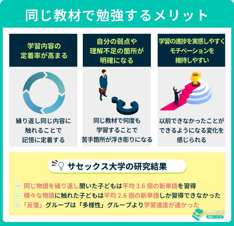 ⑤同じ教材で勉強するメリット.jpg