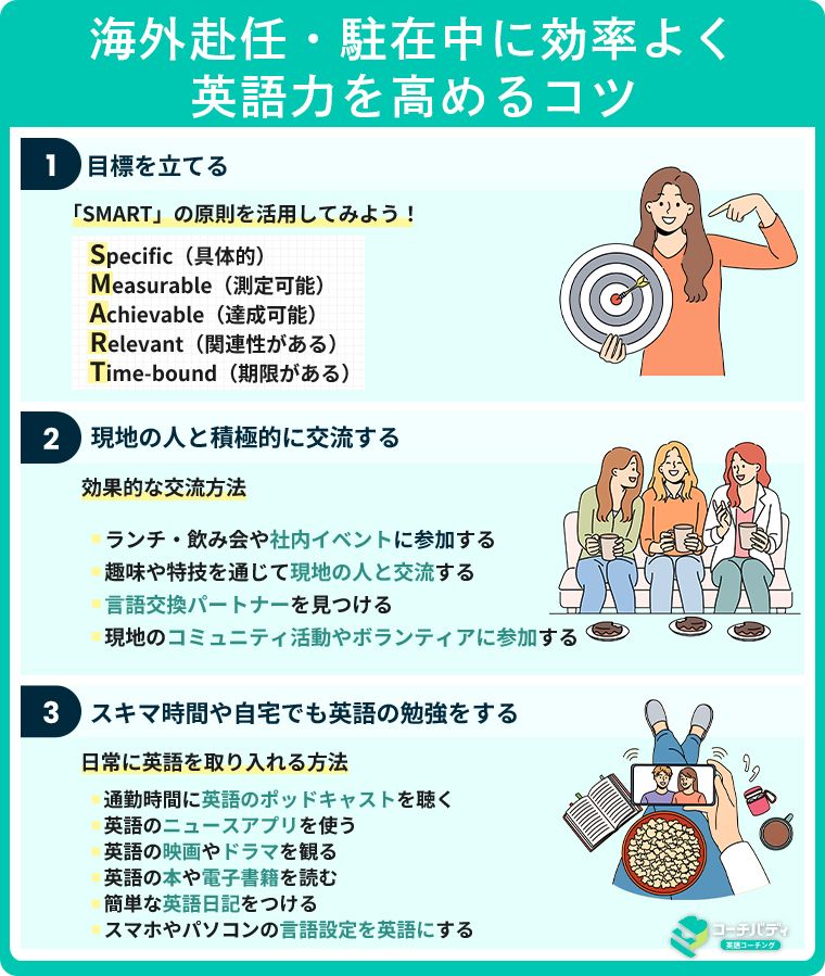海外赴任・駐在中に効率よく英語力を高めるコツ