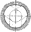 Нарезы 7,5 мм винтовки Шмидт-Рубина обр. 1889-1896 гг.