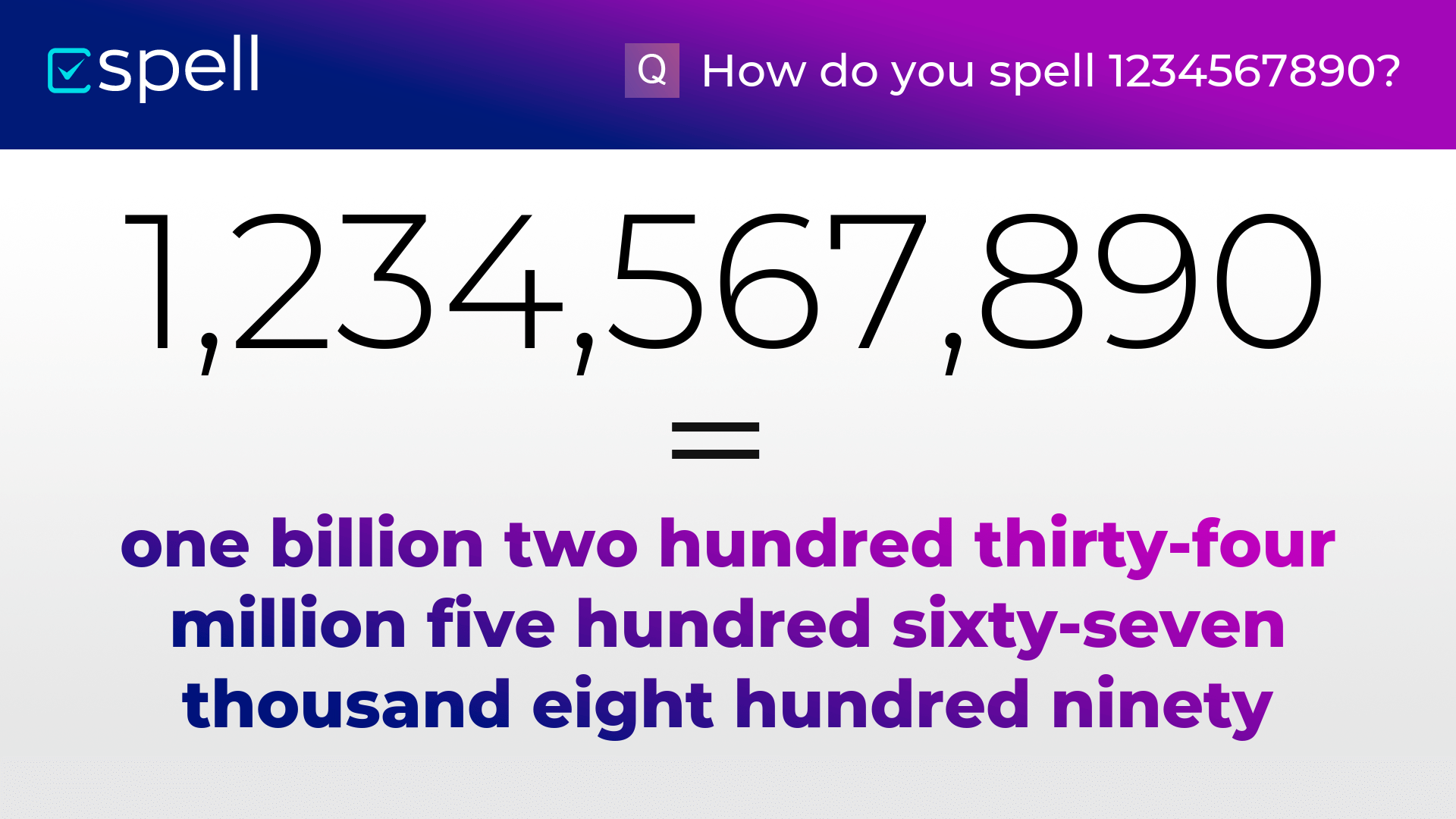 1234567890-in-words-how-to-spell-the-number-1234567890-in-english