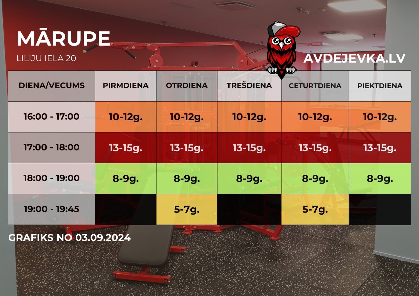 AVDEJEVKA.LV MARUPE