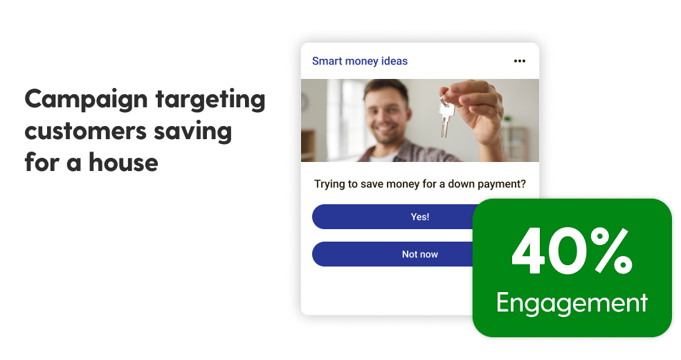 Gulf Coast Bank - Spiral Digital Campaigns