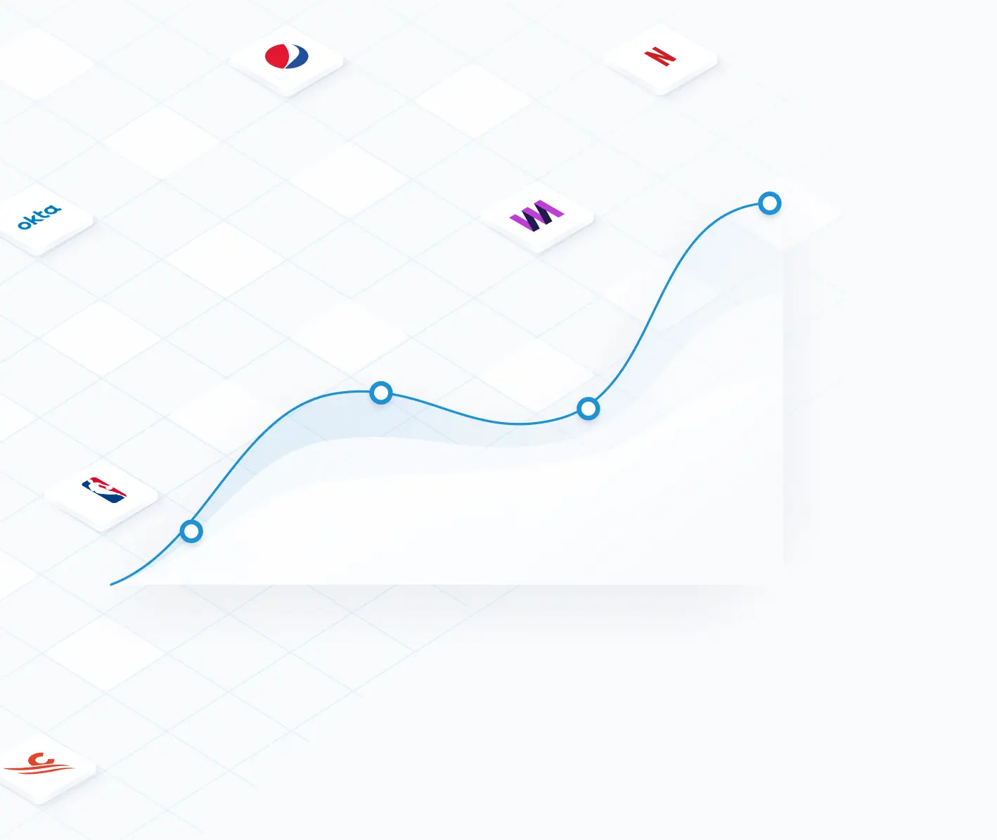 analytics