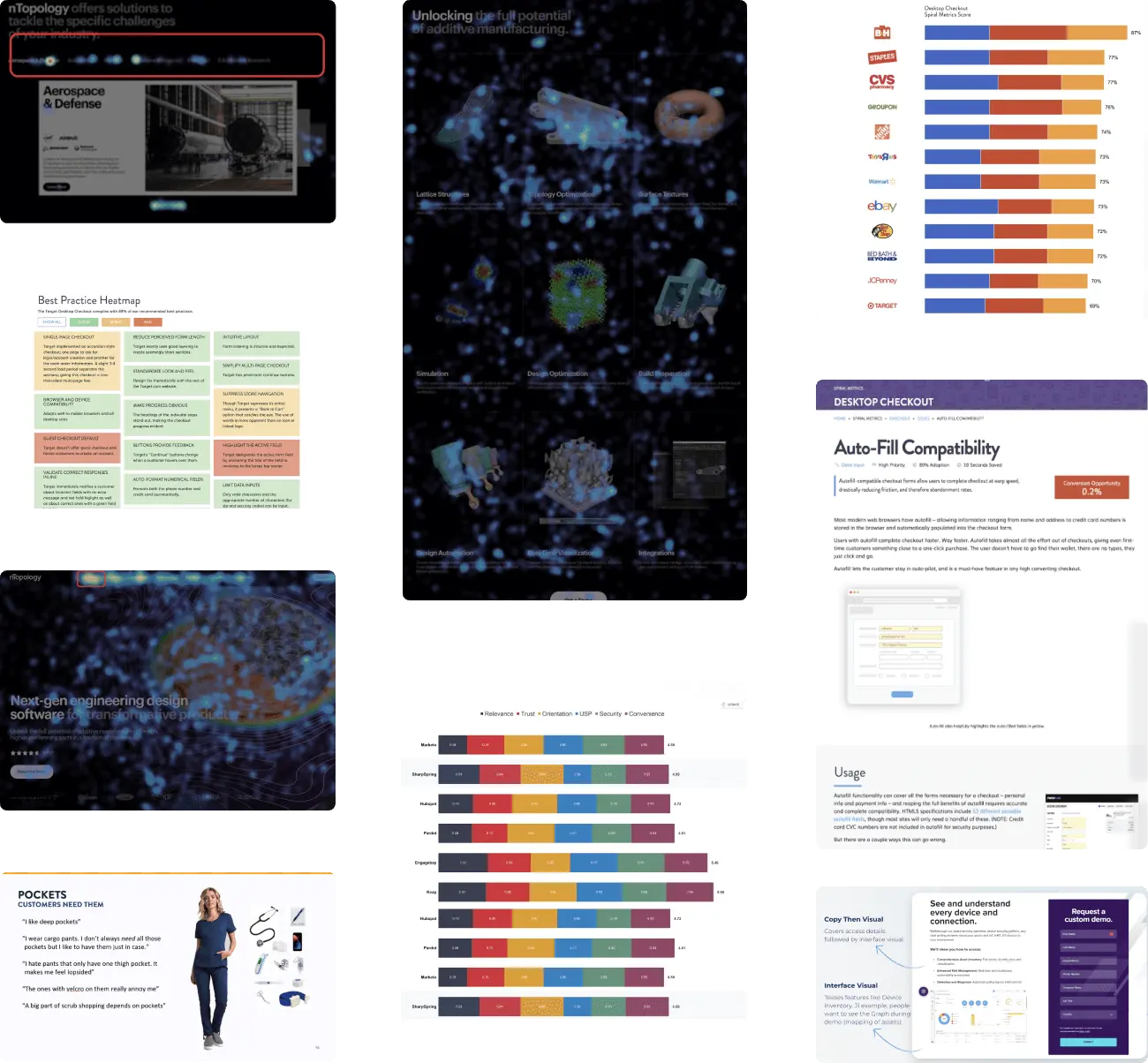 research