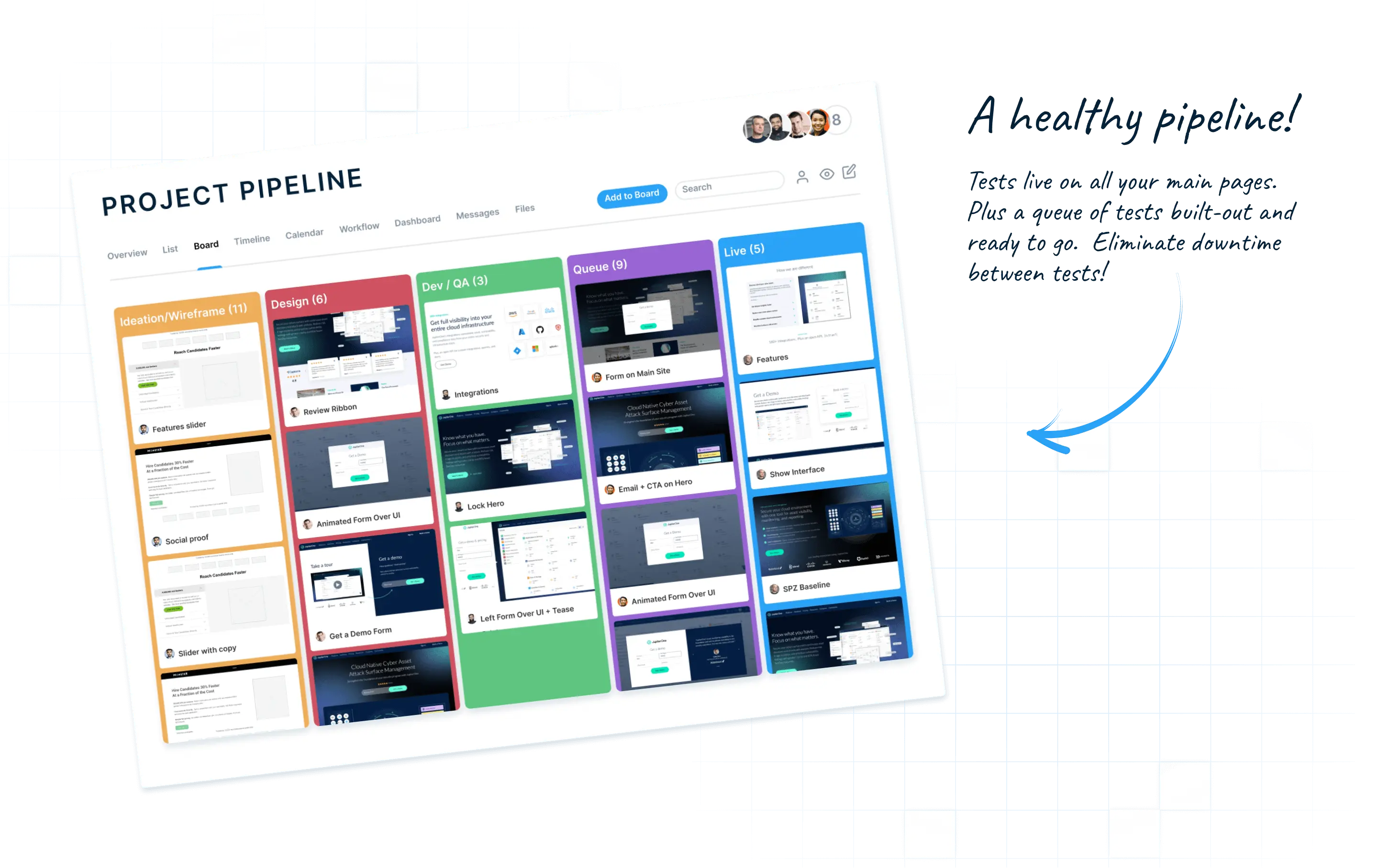Healthy Pipeline