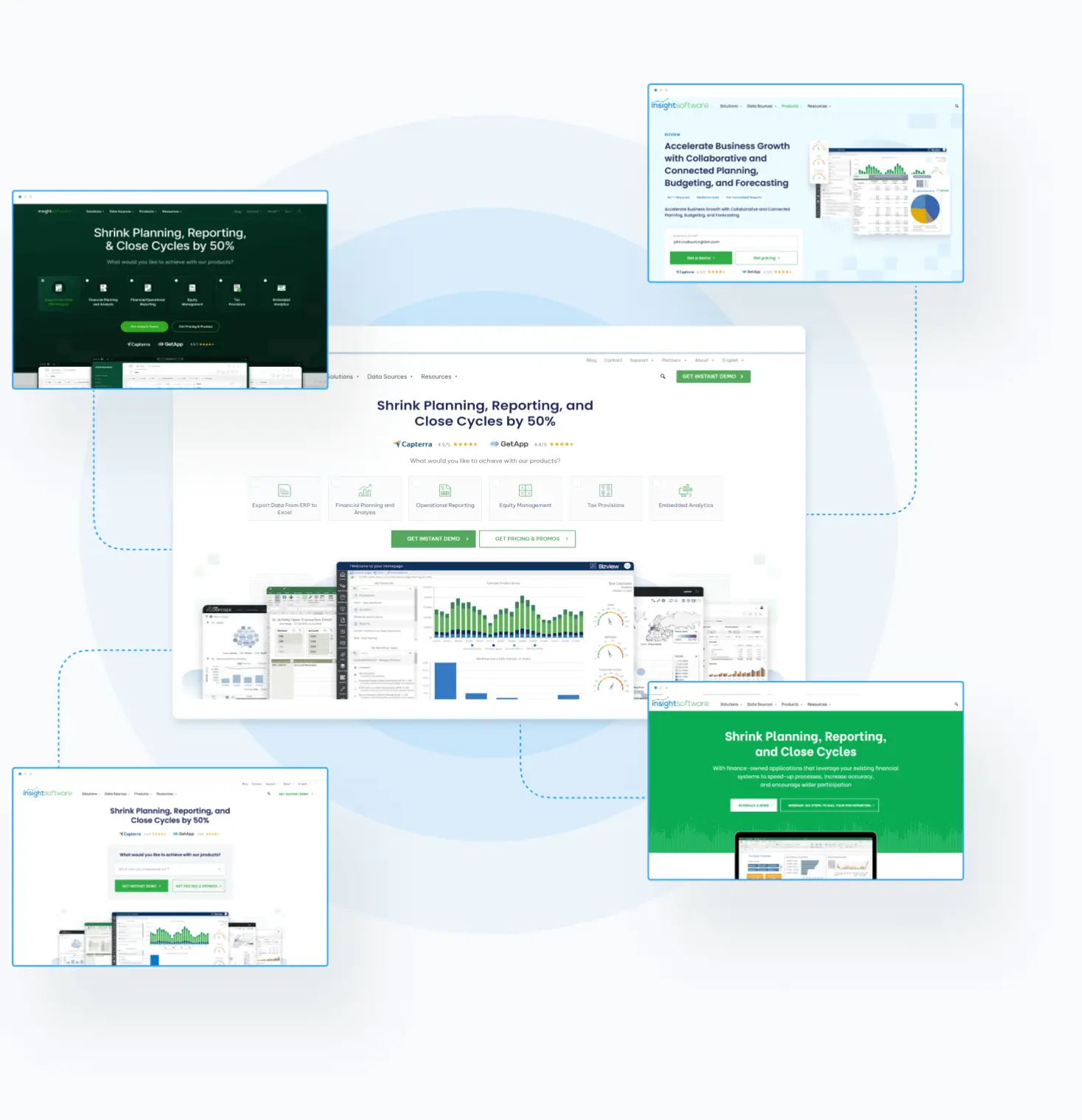 Iterate and scale