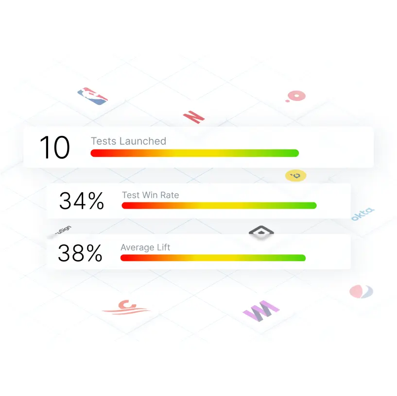 Results