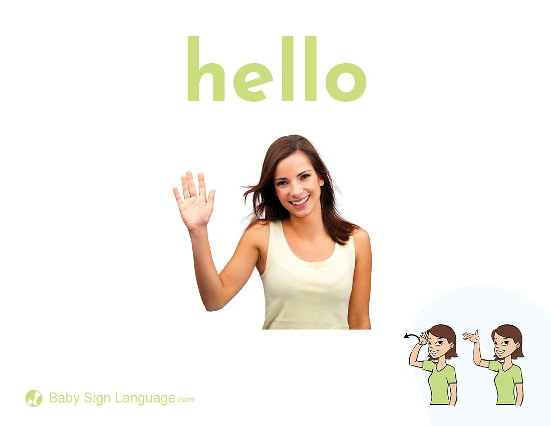 How To Say Hello In American Sign Language – Hello sign group of young multi ethnic people holding banner royalty