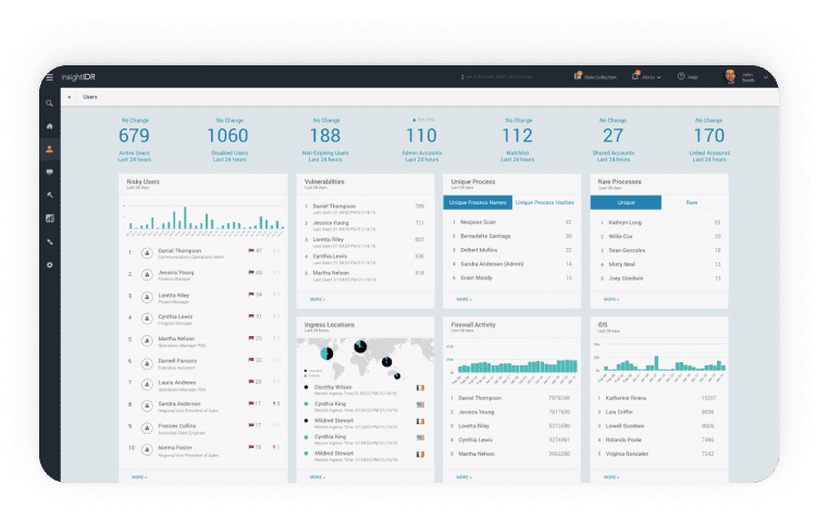 Insightidr Free Trial Unified Incident Detection Response