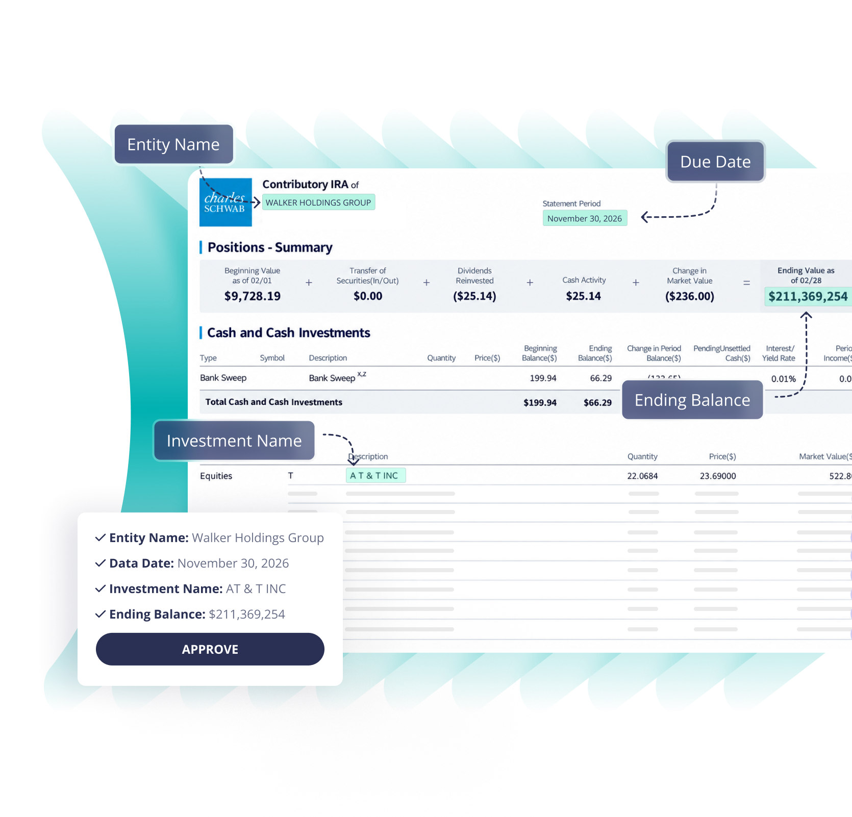 Reduce reconciliation & tax prep