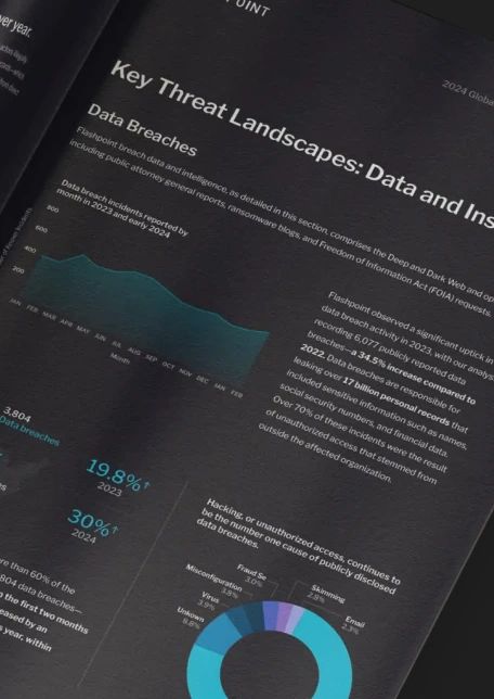 intelligence Report