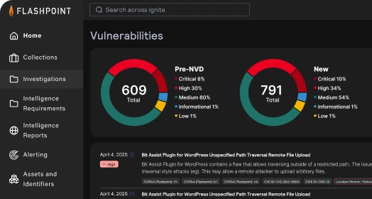 FlashPoint_Vulnerability_Management