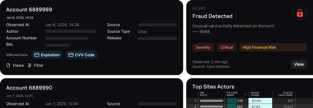 FlashPoint_Fraud_Teams
