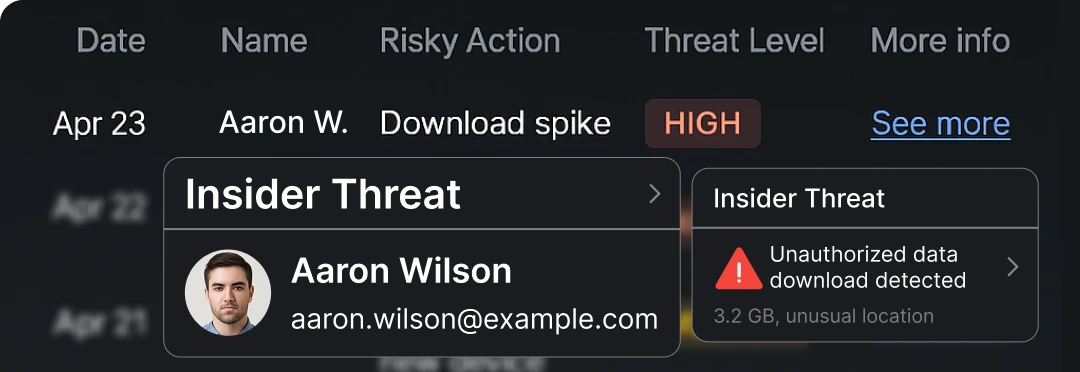 FlashPoint_Insider_Threat