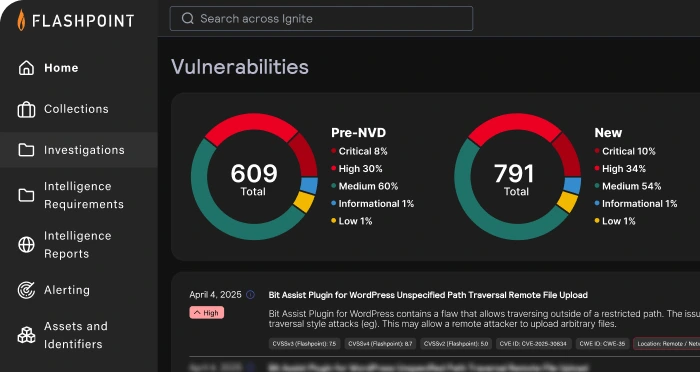 FlashPoint_Vulnerability_Management