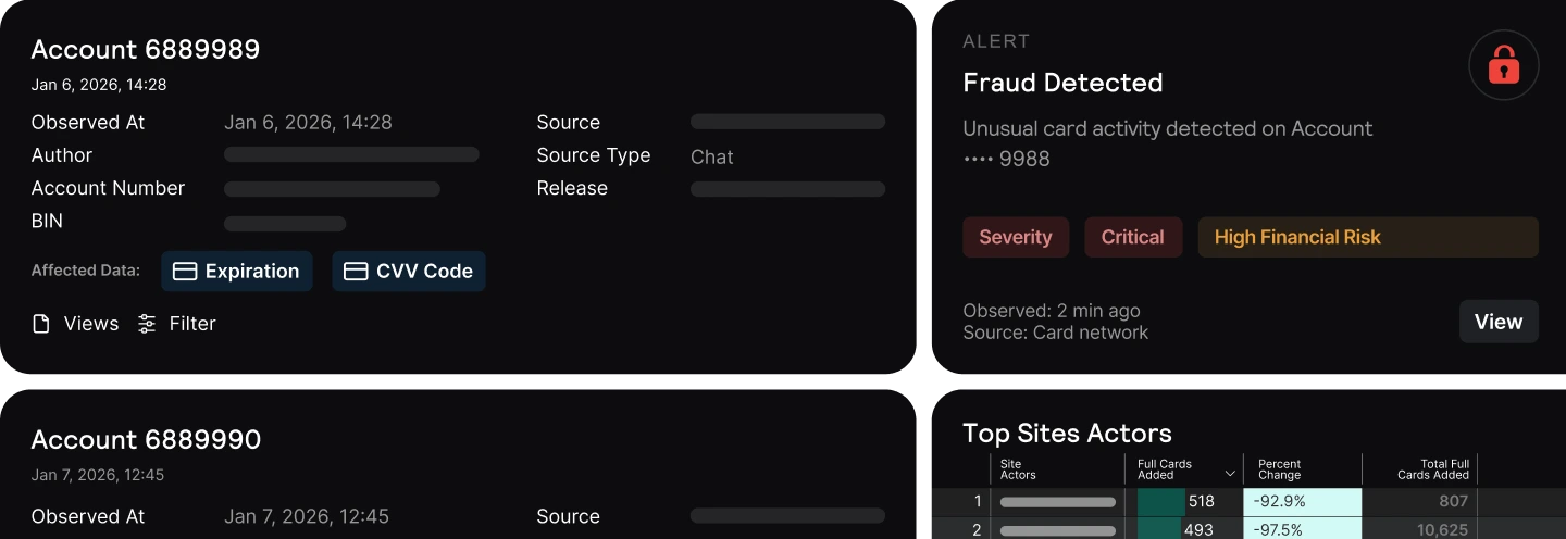 FlashPoint_Fraud_Teams