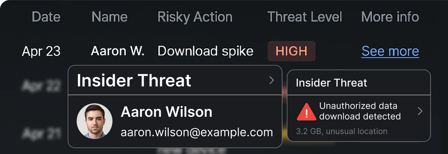 FlashPoint_Insider_Threat
