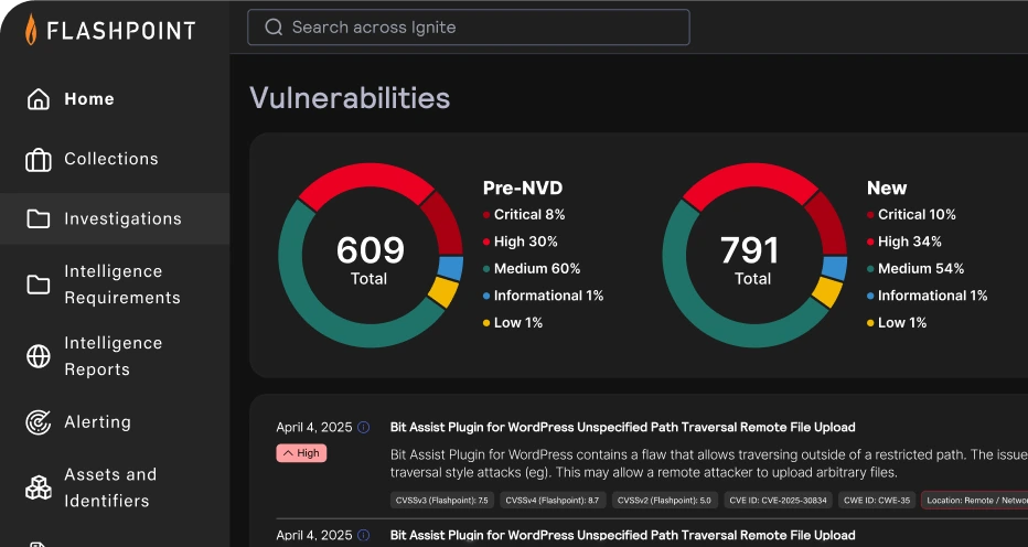 FlashPoint_Vulnerability_Management