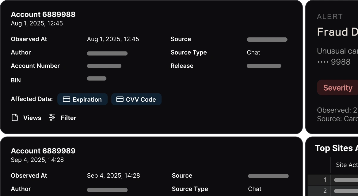 FlashPoint_Fraud_Teams