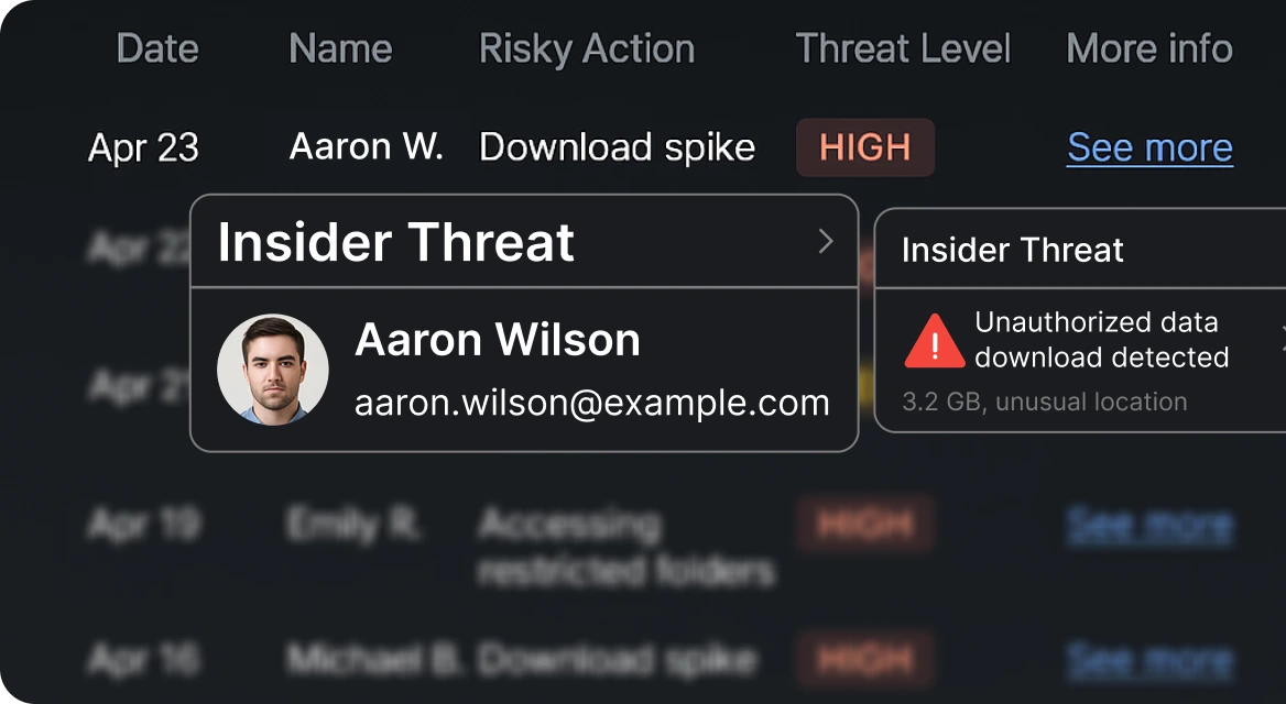 FlashPoint_Insider_Threat