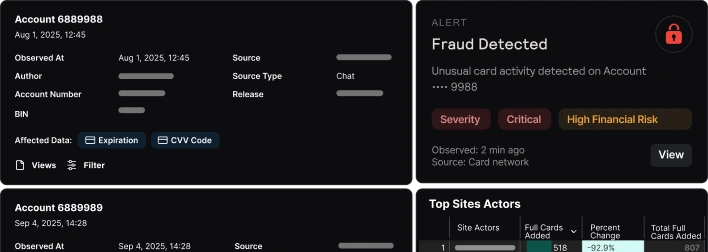 FlashPoint_Fraud_Teams