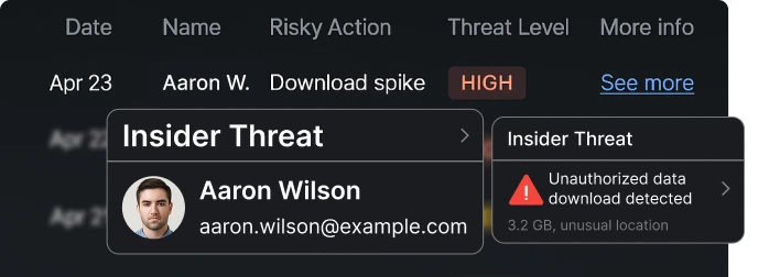 FlashPoint_Insider_Threat
