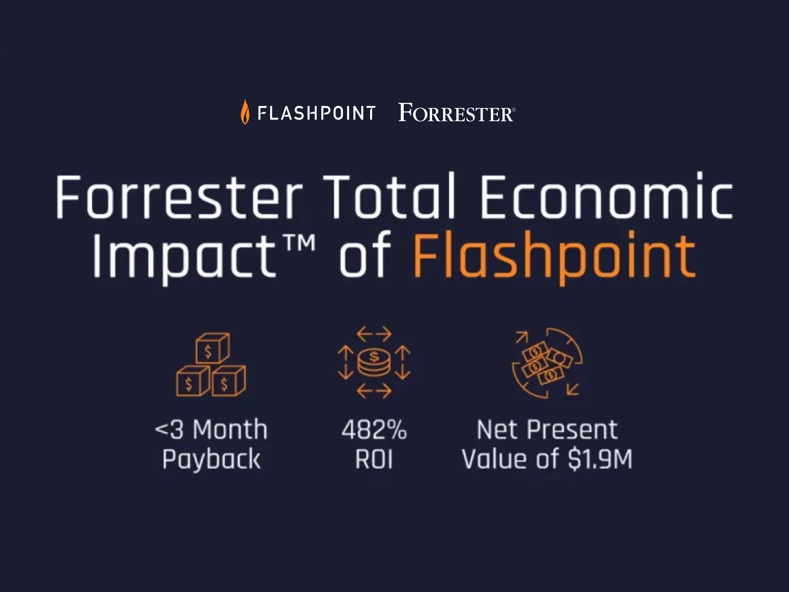 Forrester Report