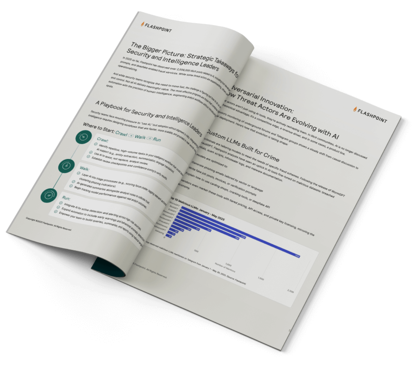 AI and Threat Intelligence: The Defenders’ Guide