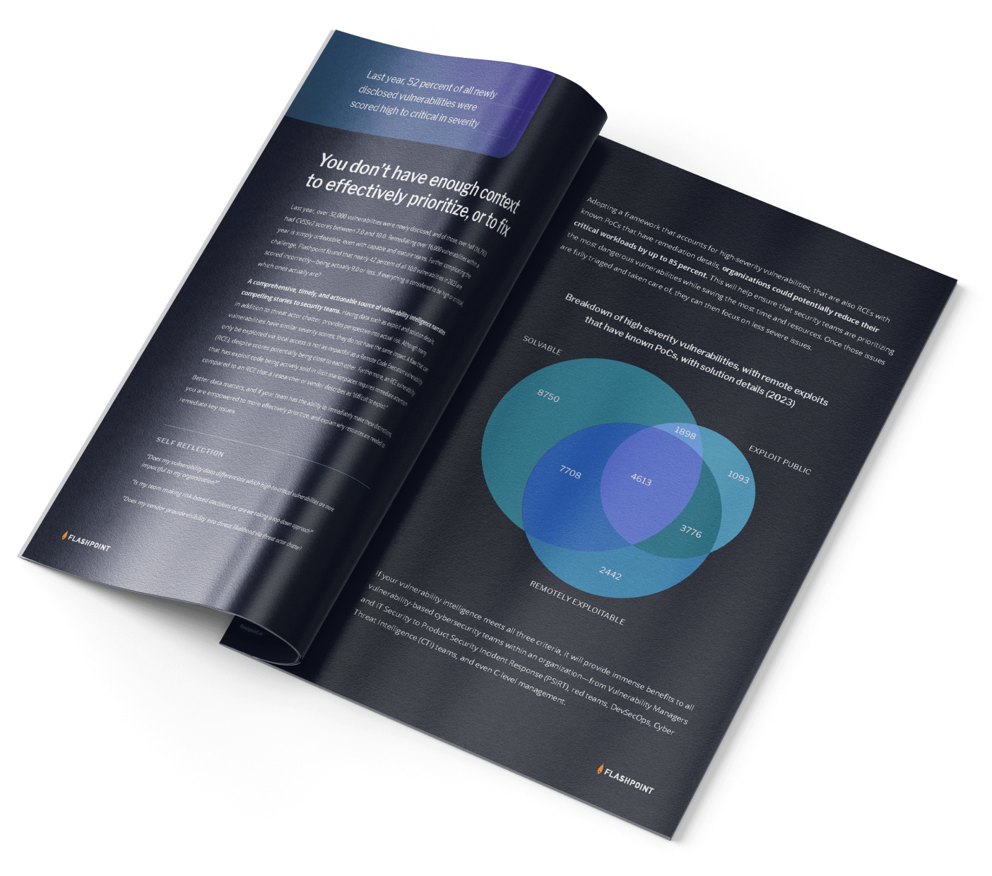 The Buyer’s Guide to Vulnerability Intelligence