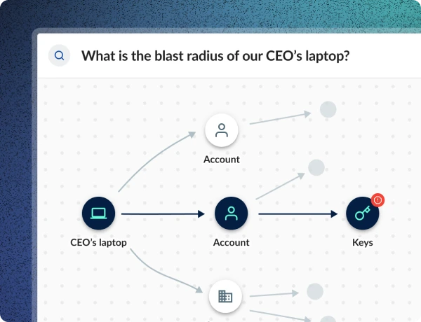 Robinhood Achieves Continuous Monitoring Across Vulns and Assets