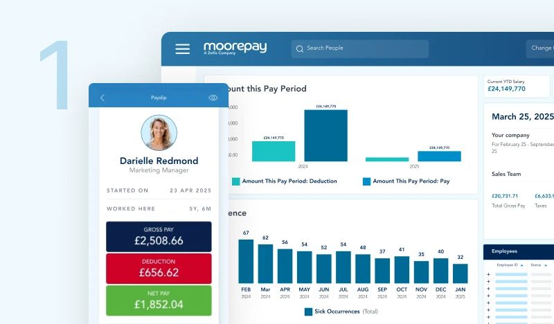 All-in-one payroll & HR