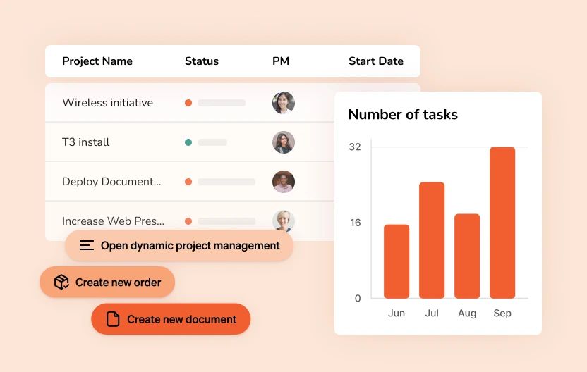 Project Management
