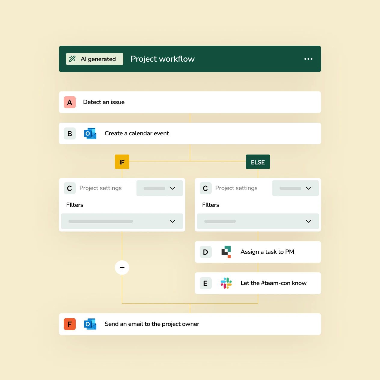 Build and automate workflows