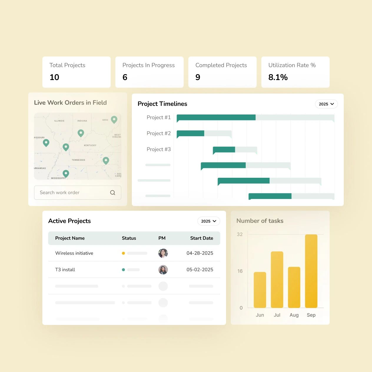 Get real-time visibility and forecasting