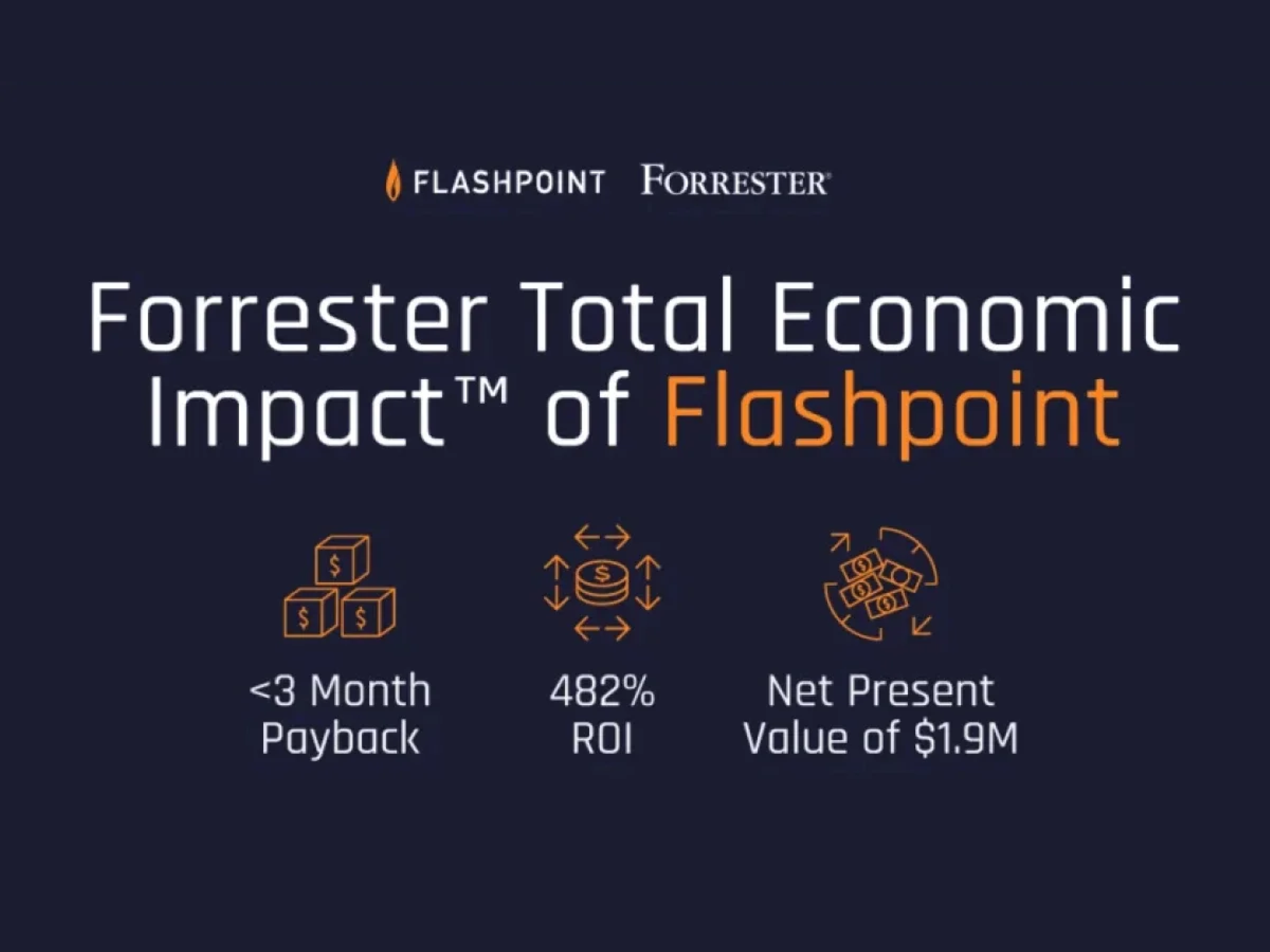 Forrester Report