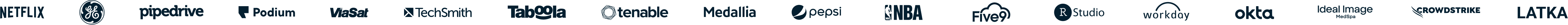 Spiralyze Clients