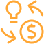icon Test Interpretations